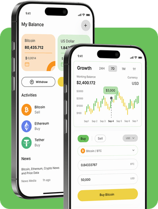 Peak Vestholt trading platform with live market data