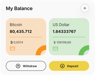 Peak Vestholt automated trading solution — dashboard overview